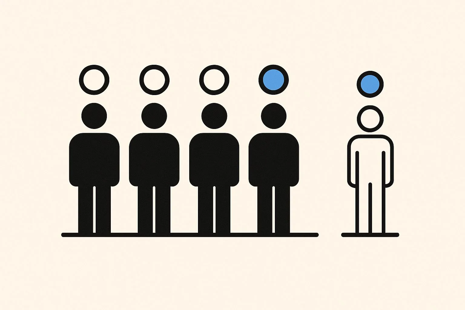 Platte illustratie: vijf identieke zwarte mensfiguren staan naast elkaar op een lijn, boven elk zweeft een muntje, waarvan dat boven de vijfde figuur blauw en iets kleiner is. Rechts staat apart een zesde figuur in zwarte omtrek met witte vulling, met een blauw muntje erboven.